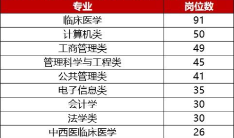 移动招聘2024社会招聘岗位,解锁社会岗位新机遇，共绘职业发展蓝图