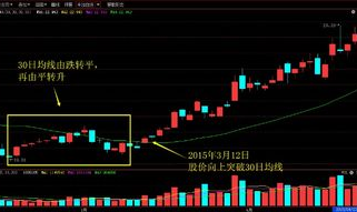 股票600585,小幅下跌,收盘价为24.88元”
