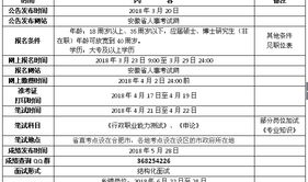 2019年安徽省公务员考试公告,全面解读报考流程与条件